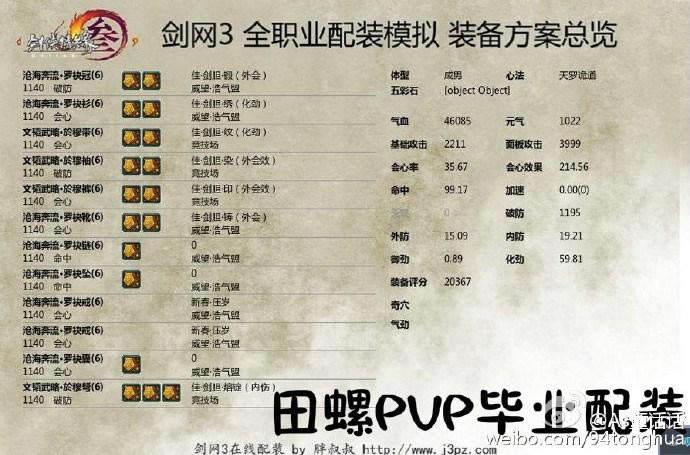 ����3��ǰԵ����� ȫ��װ����֮����ƪ_��վ