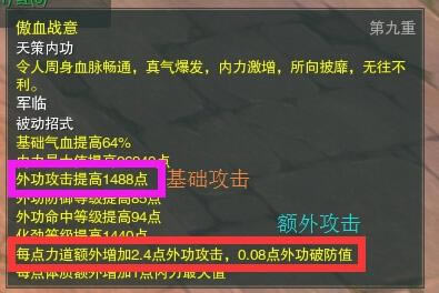 �������ݻ����� ��μ����Ʒ���˫�����