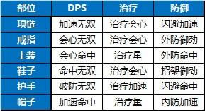 ��ѩ��������Ƭװ������ֵ����˵�����_��վ