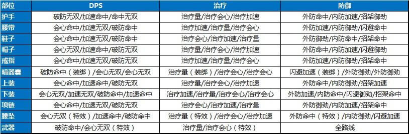 ��ѩ��������Ƭװ������ֵ����˵�����_��վ