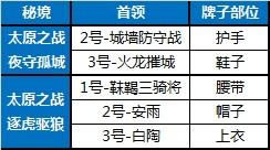 ��ѩ��������Ƭװ������ֵ����˵�����_��վ