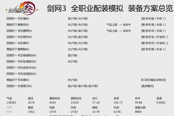 �����ֽ׶�ʵ����װ ��Ѩѡ����ĵ÷���_��վ