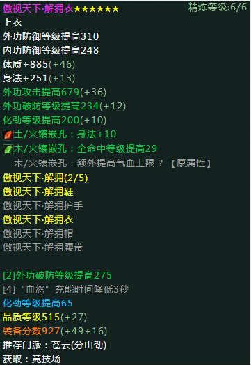 �����ֽ׶�ʵ����װ ��Ѩѡ����ĵ÷���_��վ