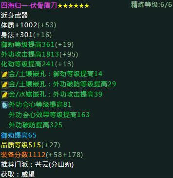 �����ֽ׶�ʵ����װ ��Ѩѡ����ĵ÷���_��վ