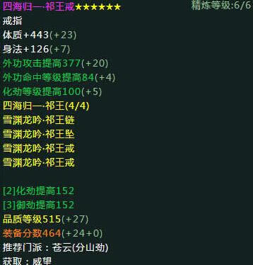 �����ֽ׶�ʵ����װ ��Ѩѡ����ĵ÷���_��վ