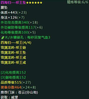 �����ֽ׶�ʵ����װ ��Ѩѡ����ĵ÷���_��վ