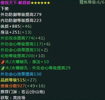 �����ֽ׶�ʵ����װ ��Ѩѡ����ĵ÷���_��վ