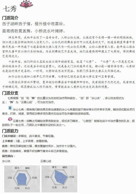 ����3ʮ�����ɽ��ܼ���ѧ֮������ƪ��