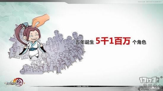 ����3,����,����������ͼƬ