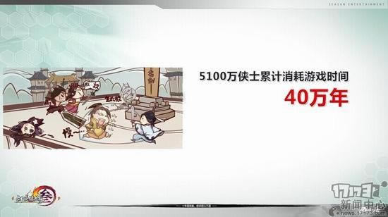 ����3,����,����������ͼƬ