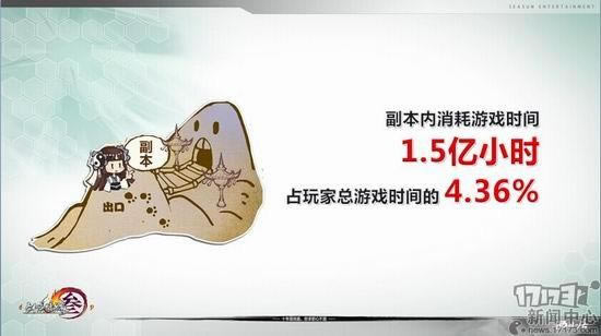 ����3,����,����������ͼƬ