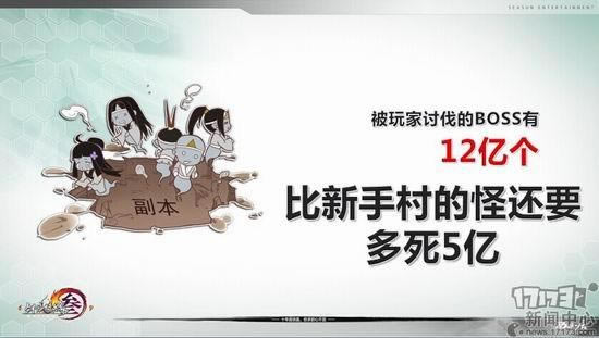 ԭ�������Ǹ������֣� ����3�������ݴ����