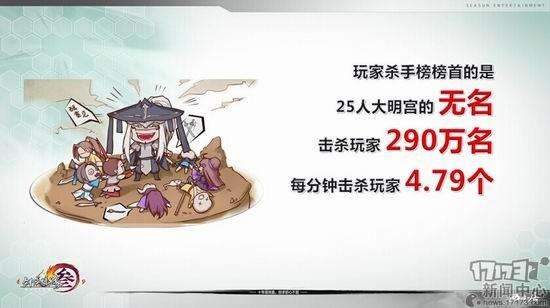 ����3,����,����������ͼƬ