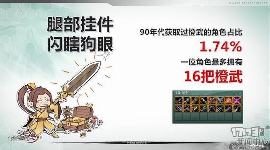 ����3,����,����������ͼƬ