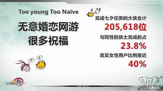 ����3,����,����������ͼƬ