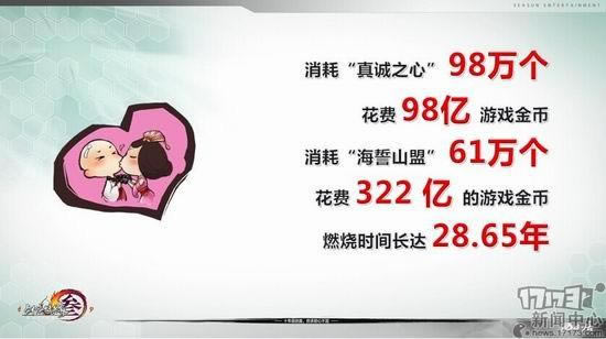 ����3,����,����������ͼƬ