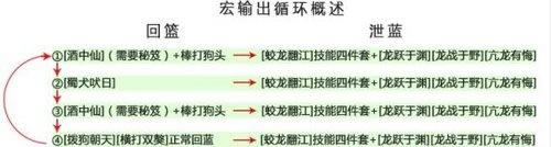 ������ؤ��� �������������Զ�������