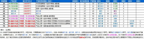 ����3����10��90���弶��ʡǮ�ر�����_��վ