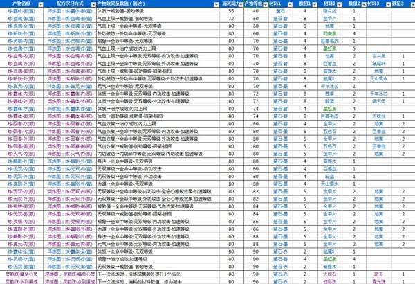 ����3����10��90���弶��ʡǮ�ر�����