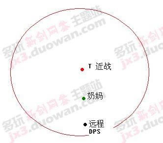 ͼ�Ľ��⡶����3���±�һ����ͨ�ط���