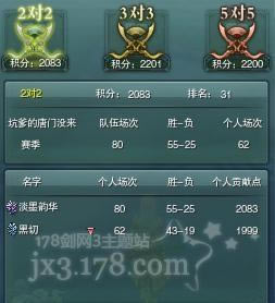 2200���������ž�������ȫָ��_��վ