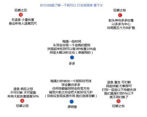 ʮ��ݶ��������ϸ���Ĺ��Է���