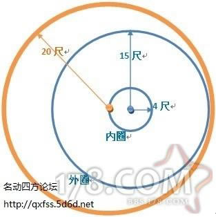 ��Ҿ��������25���������������������ĵ�