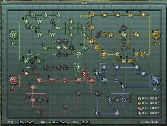 ƽ��PVP����װ����������·�ֽ� ������Ե3�����