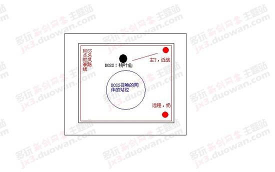 Ӣ������������ͨ����ϸ���Է��� ������Ե3�����