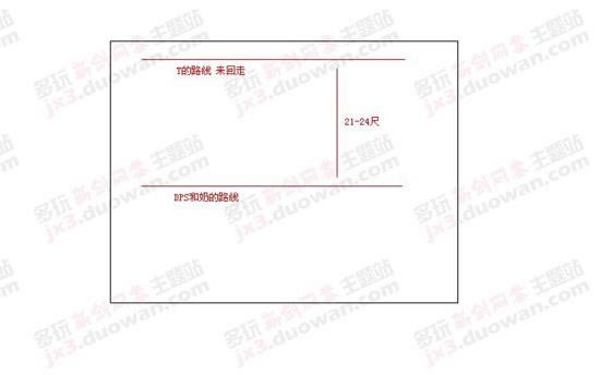 英雄无量宫副本通关详细攻略分享 剑侠情缘3网络版_本站
