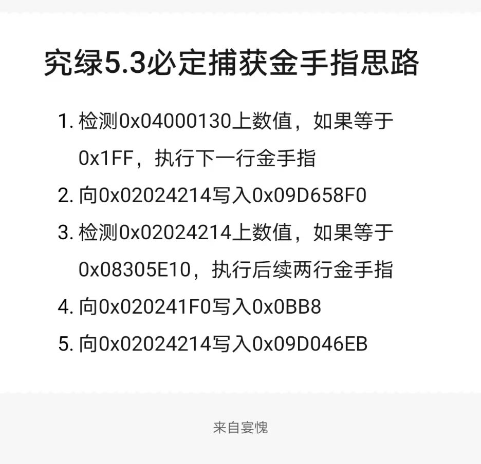 �ڴ����־����̱�ʯ5.4 100%���������ָ����