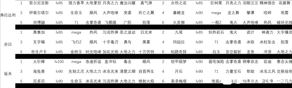 �ڴ����־����̱�ʯ5.3��ͨ����/��������/�ʺ��������м�Я�������ܽ�