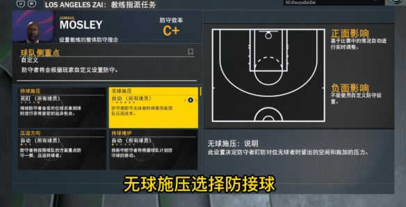 NBA2K23���������ĵ� ������ô����_��վ