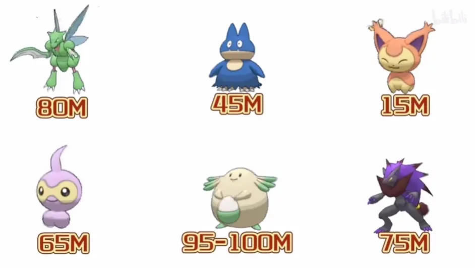 Pokemmo2022ȫϡزļ۸_վ
