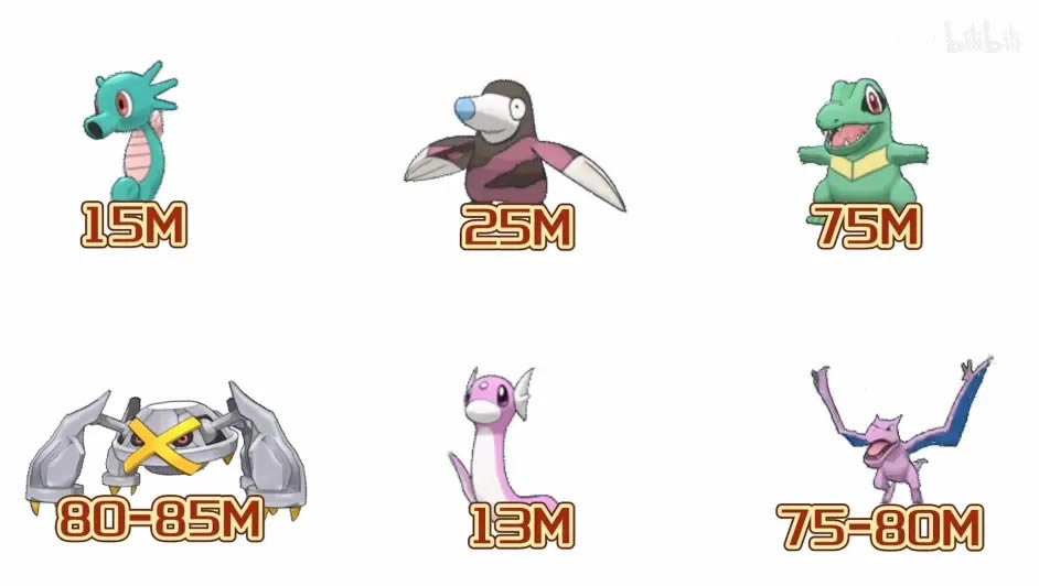 Pokemmo2022ȫϡزļ۸_վ