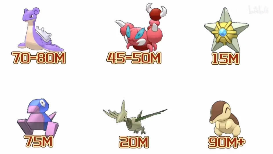 Pokemmo2022ȫϡزļ۸_վ