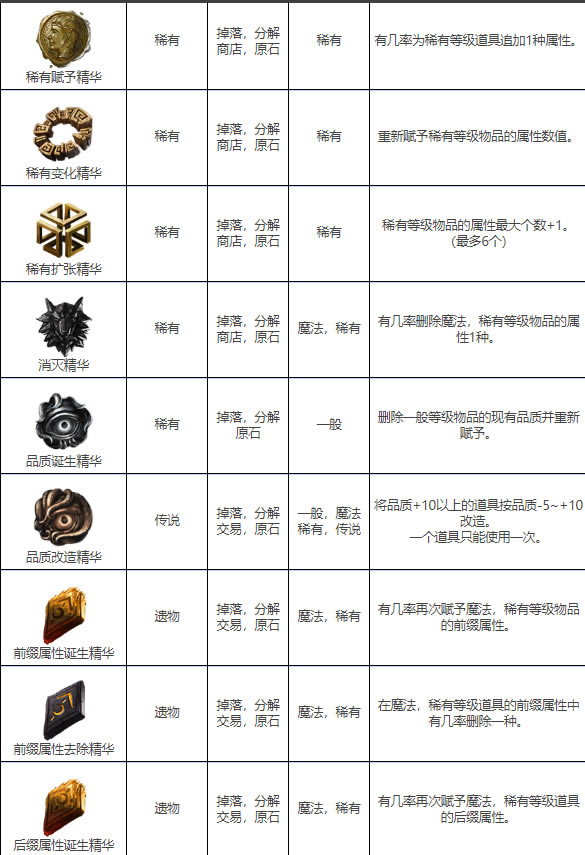 undecemberʮ����װ������ͼ����ȫ ȫװ������Ч��һ��_��վ