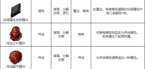 undecemberʮ����װ������ͼ����ȫ ȫװ������Ч��һ��_��վ