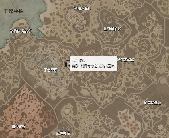 �����ƻ���4�̹Ǻ���֮���ܻ��λ�ü����Թ���