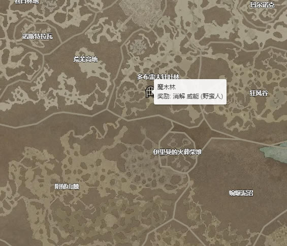 �����ƻ���4����������λ�� �������ܻ�÷���