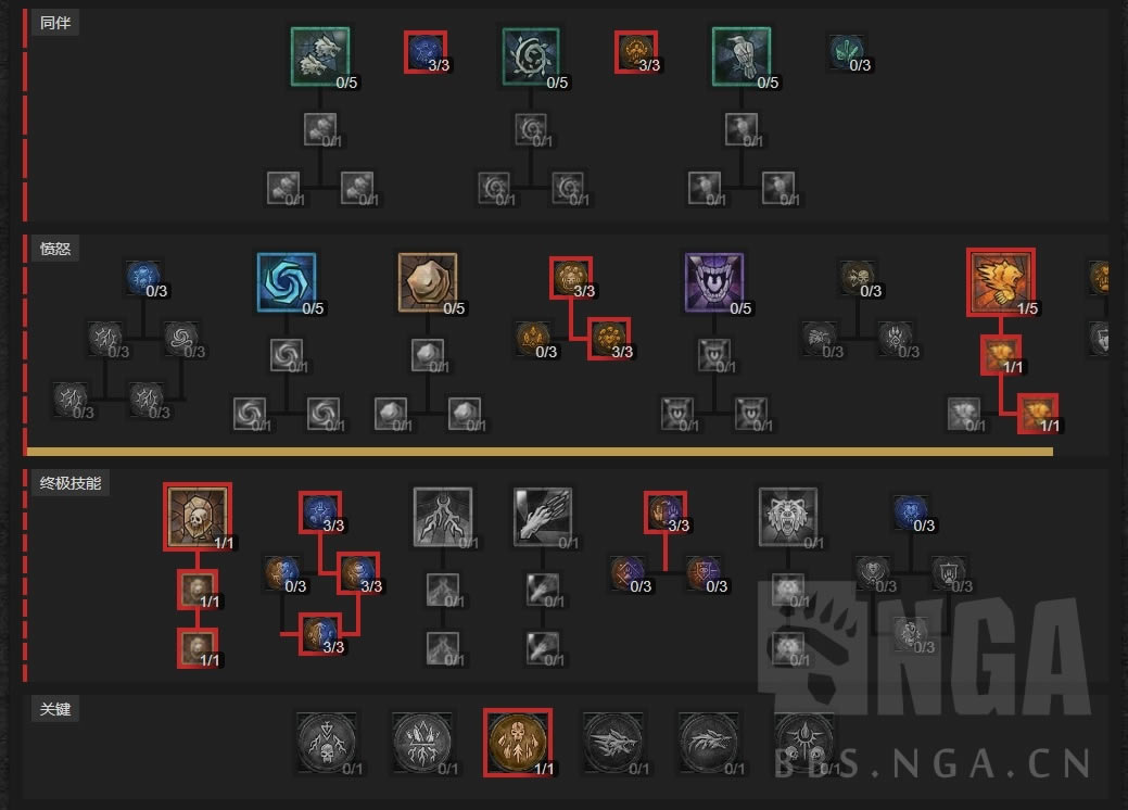 �����ƻ���4�籩����������BD˼·����_��վ