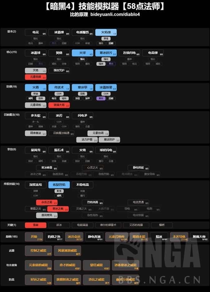 �����ƻ���4��ʦ���ĵ���ҵ�ӵ�ͼ���BD���Դ�ȫ_��վ