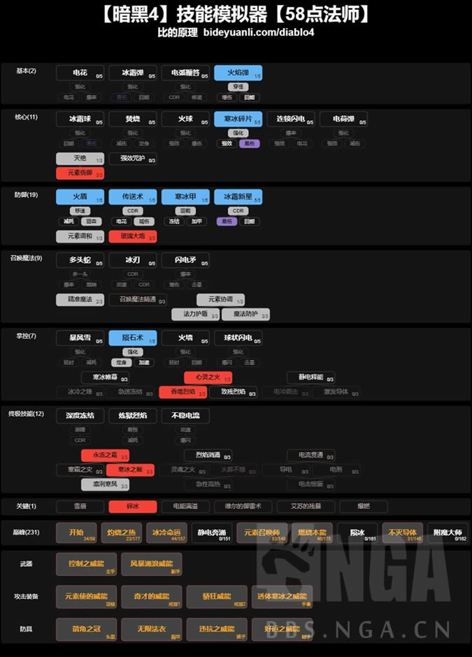 �����ƻ���4��ʦ���ĵ���ҵ�ӵ�ͼ���BD���Դ�ȫ_��վ