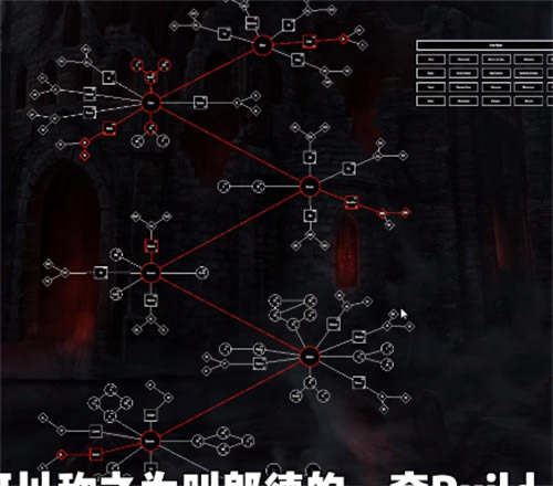 �����ƻ���4��³���ӵ㹥�� ����Build����_��վ