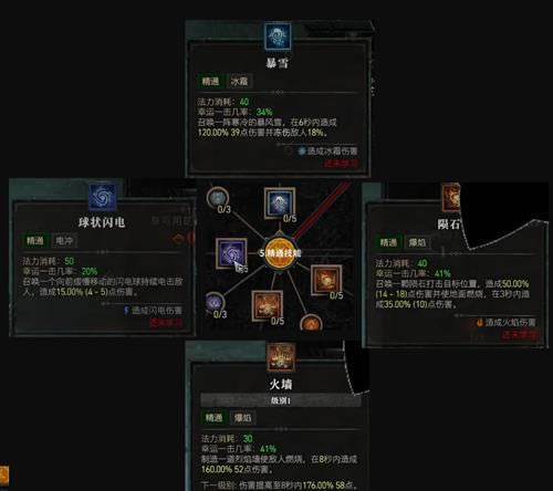 �����ƻ���4��ʦ���ܴ�ȫ ��ʦȫ���������ͽ���_��վ