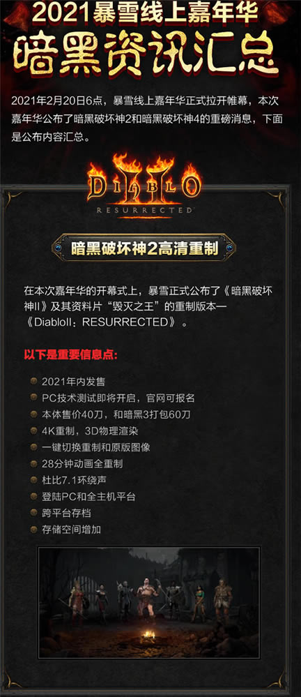 ������2�����ư�͡�����4����Ƶ��ʾ���������ݻ���