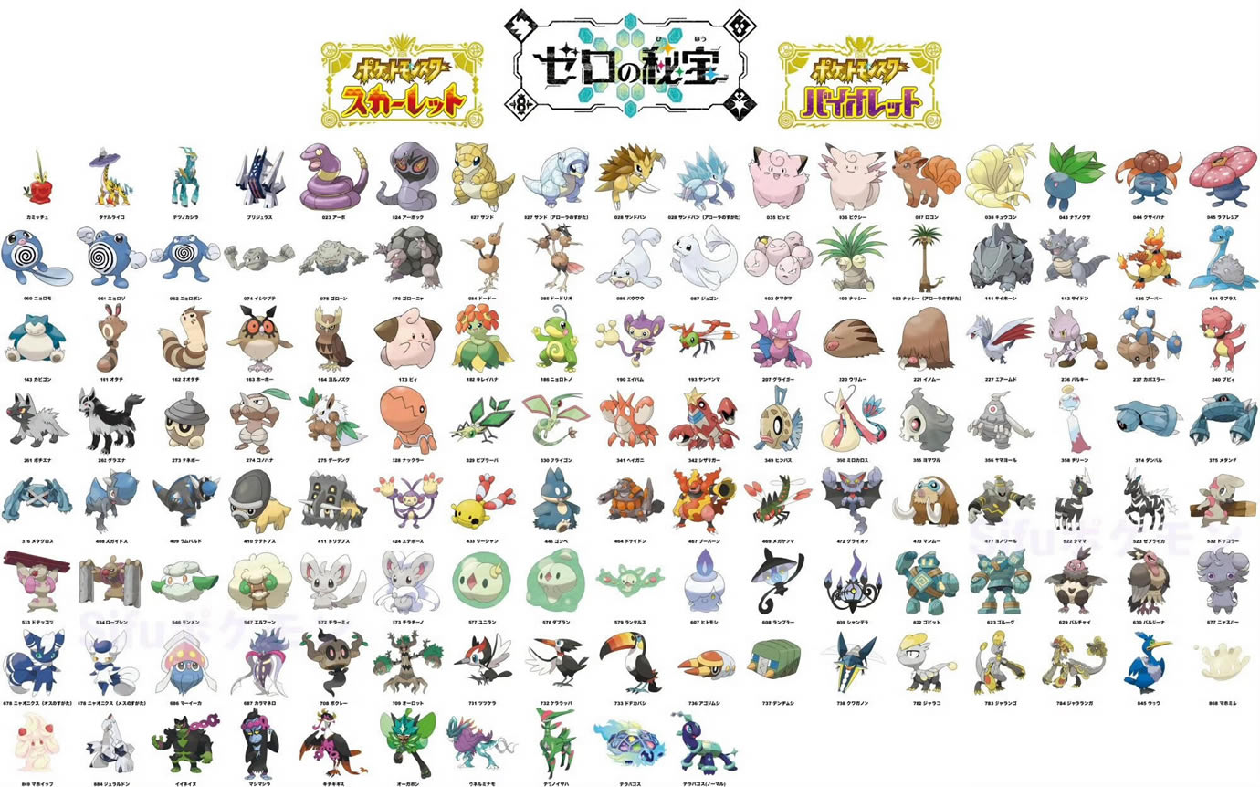 ������������֮�ر��ع鱦�����ܽ� ǩ֤�����б���