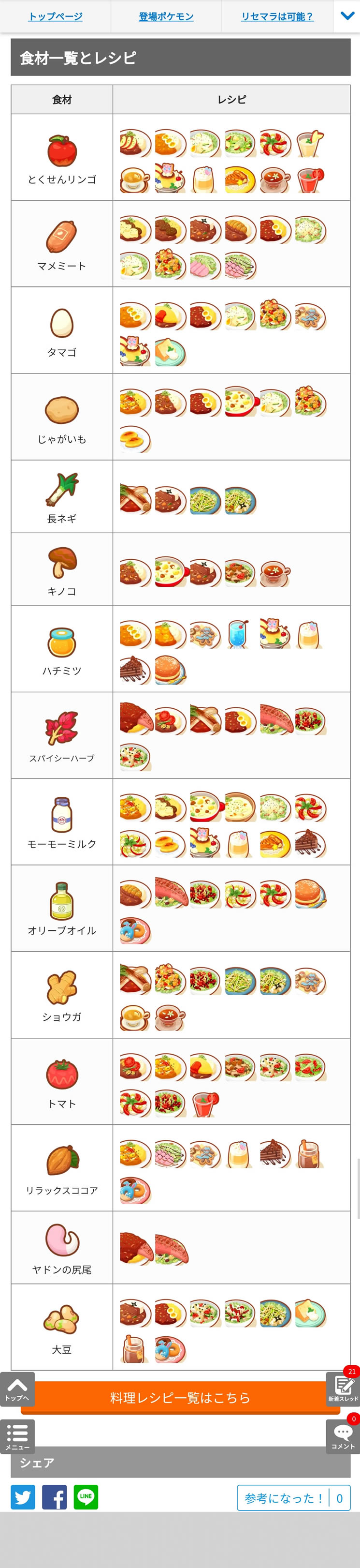 ������˯��Pokemon sleepȫ�����ϳɲ�ѯ��_��վ