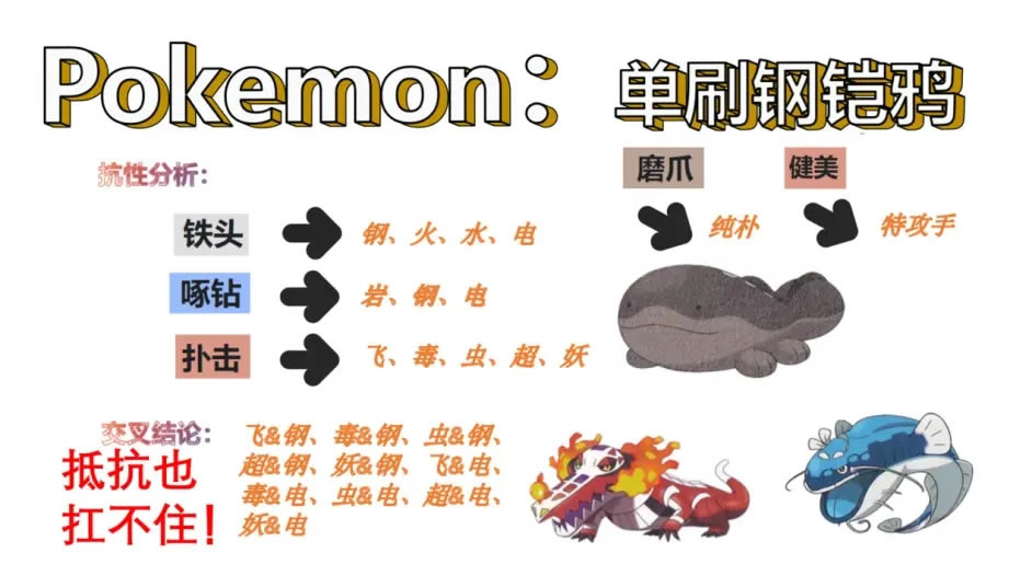 ���������ϵ�ˢ6�Ǹ���ѻ���� �������÷���_��վ