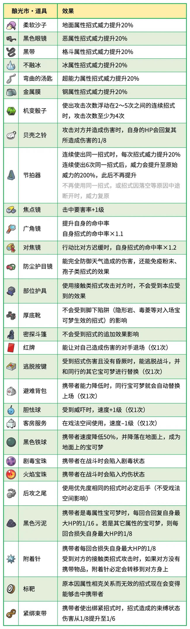 ������������������������ܽ�